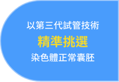 个人化精准试管婴儿疗程，根据个人状况设计最适合的诱导排卵方式，藉助著床前染色体筛检查，送子鸟精准试管婴儿疗程根据个人需求量身打造促排方案， 挑选健康胚胎植入。